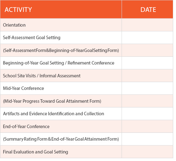 Principals Timeline and Schedule TPESS